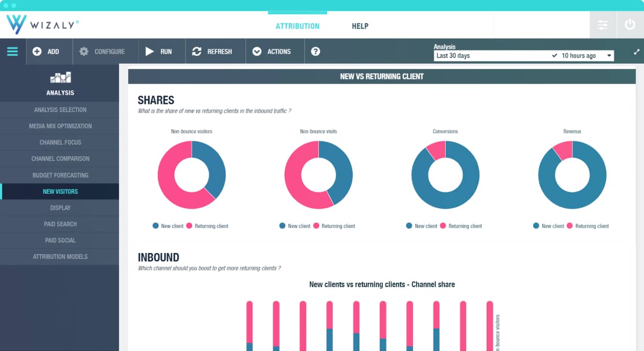 analyse life time value des clients